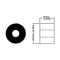 Roll Size [03]